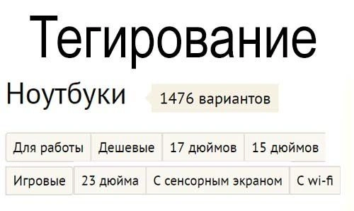 Что такое тегирование: его суть, роль, влияние на SEO и результаты в Северодвинске