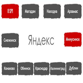 Перечень алгоритмов поисковой системы Яндекс в хронологическом порядке в Северодвинске